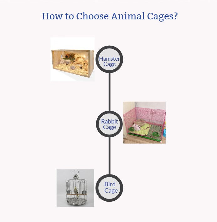 How to Choose Good Cages for Your Pets?