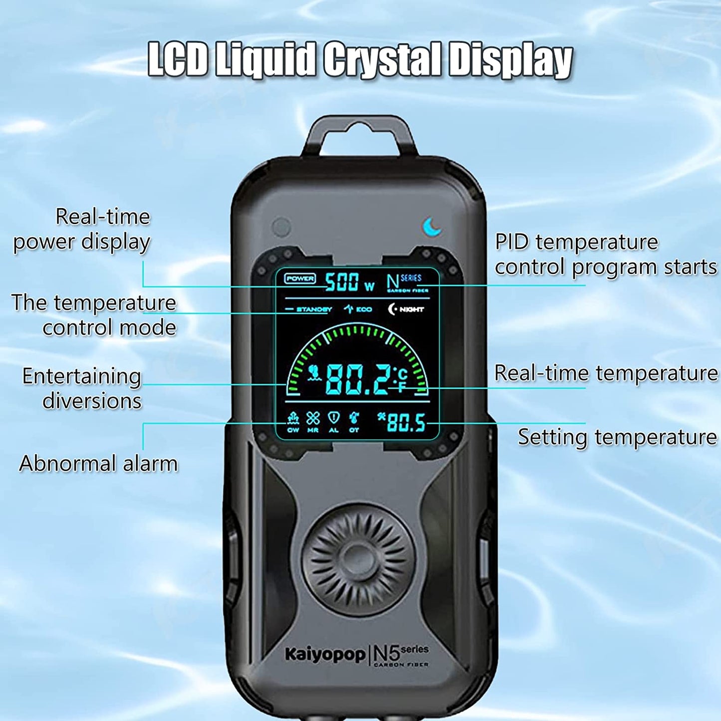 LCD Liquid Crystal Display