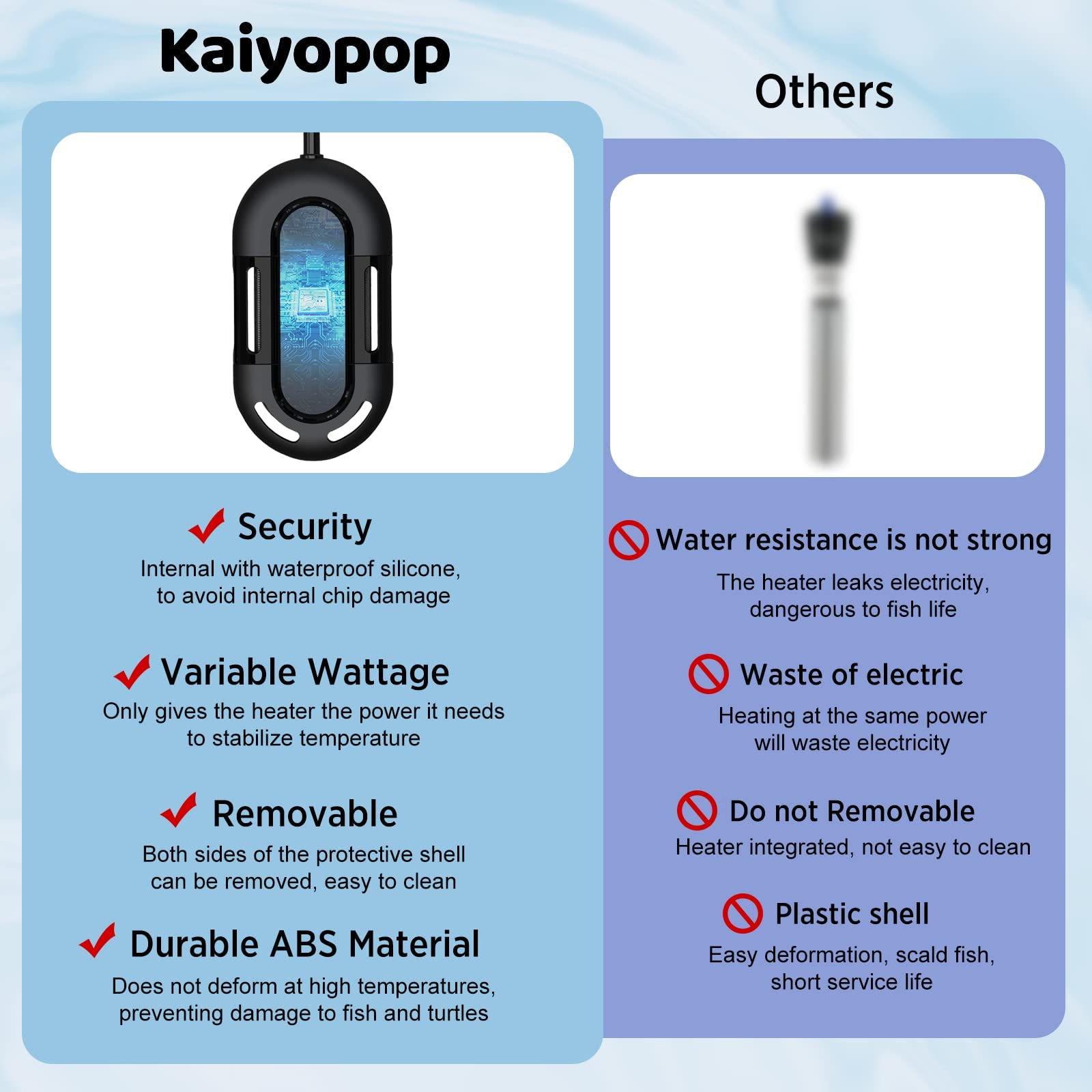 Contrast of Small Kaiyopop Aquarium Heater with Other